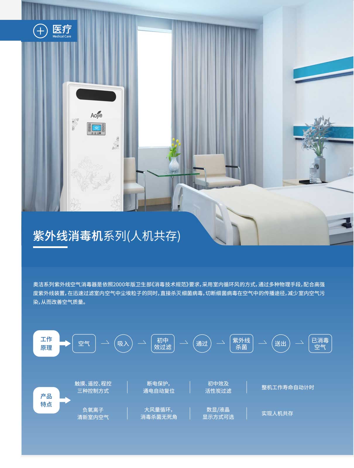 1691398249511002.jpg 紫外線消毒劑.jpg